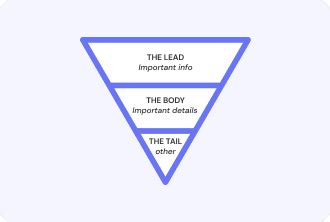 Pyramidal Inversion Explained 的图像结果