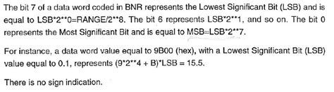 Image result for Image Binary Data Format
