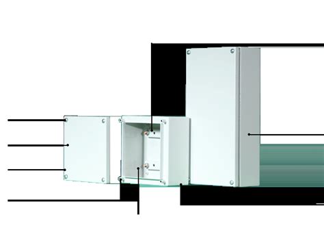 Image result for Terminal Kit Box Label