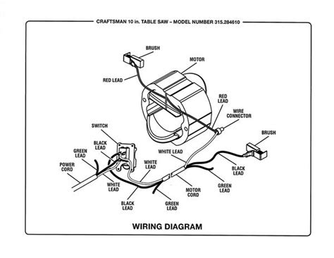 Ryobi Table Saw Troubleshooting 的图像结果