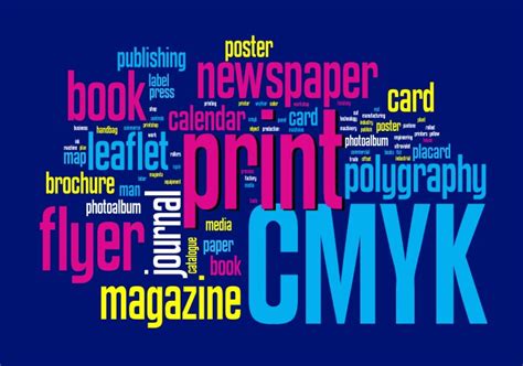 Image result for Word Vector