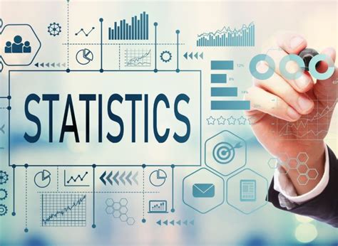 Image result for Sample Variance vs Standard Deviation