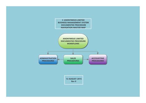 Image result for Navigation Map Example