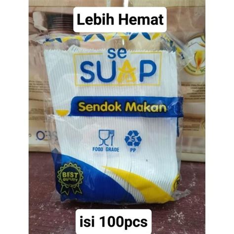 Image result for Function Block Code plc