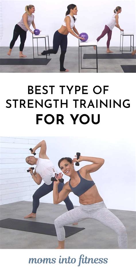 Types of Strength Training 的图像结果