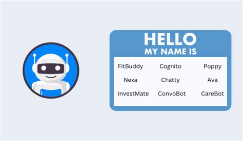 Image result for Chatbot API Names