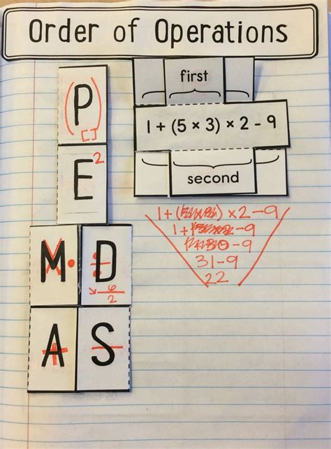PEMDAS: The Order of Operations Worksheet for Students
