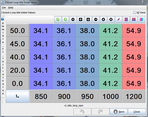 TunerStudio Idle Control 的图像结果