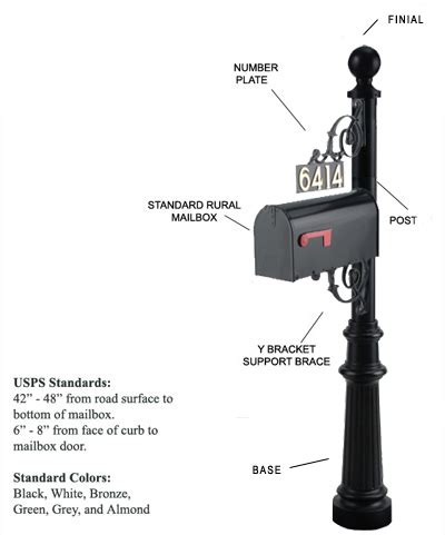 Image result for D Script Mailbox