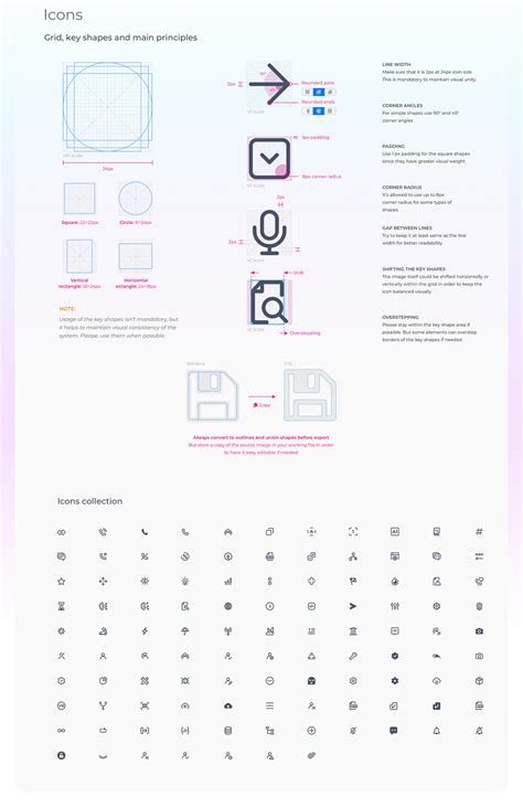 Image result for Conversational Ai Design