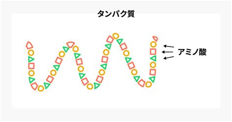 Image result for Nearest Neighbours Algorithm Graph Examples