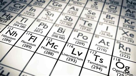 Periodic Table | World News, Latest and Breaking News, Top ...