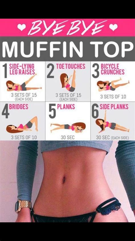 Pin by Beth Williams on workouts | Workout plan for women, Gym ...