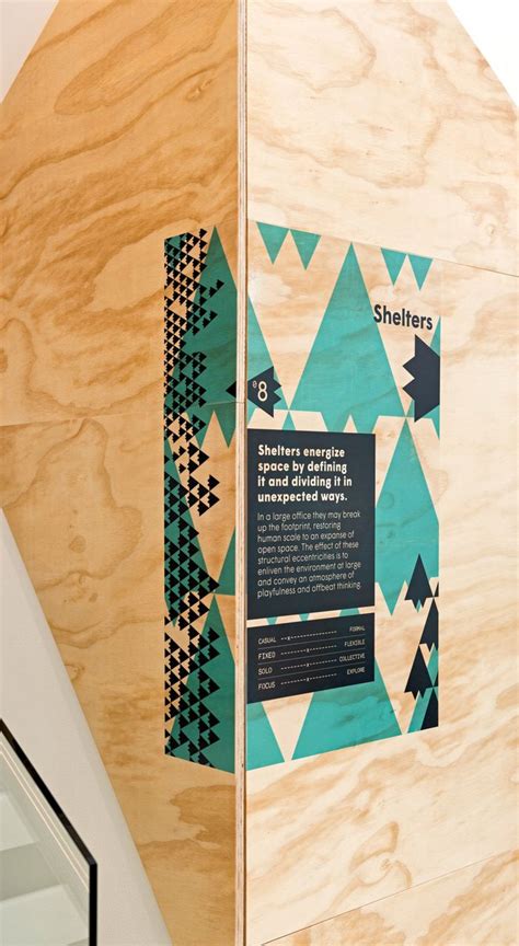 Building Interior Signage 的图像结果