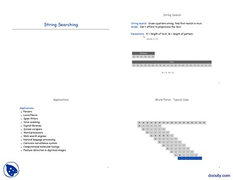 Image result for String Searching Algorithm