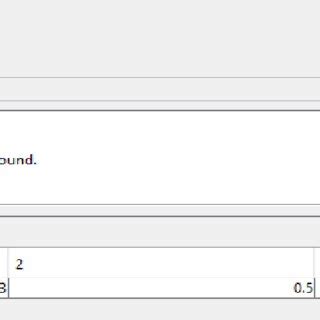 Image result for Genetic Algorithm for Reflectarray in MATLAB