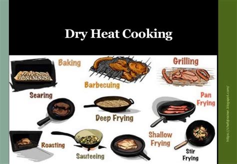 Image result for Examples of Dry Heat Cooking