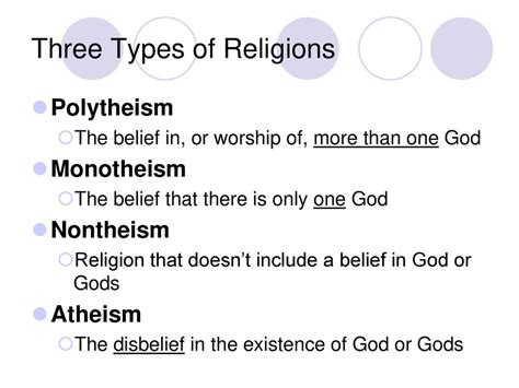 Religion Types 的图像结果