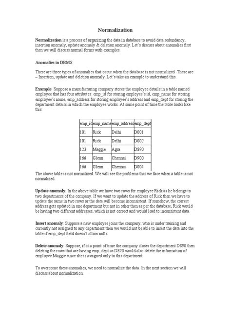 Normalization Cheat Sheets 的图像结果