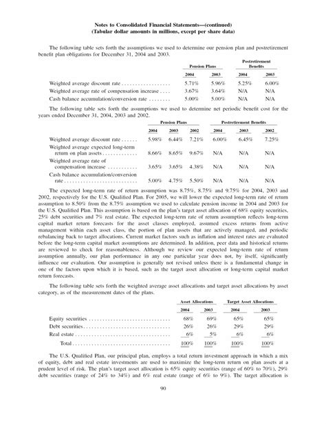 Image result for Native Instruments Form DNB