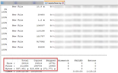Image result for File Server Migration RoboCopy