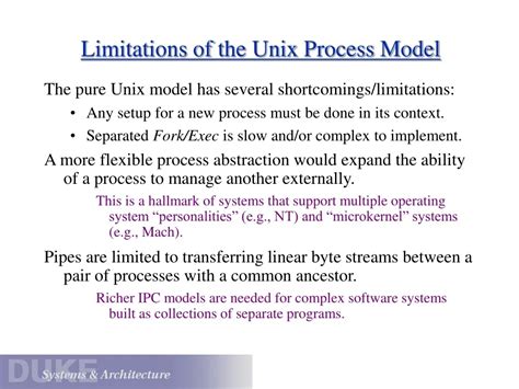 Image result for Unix OS Model