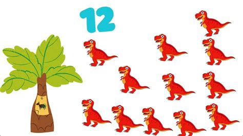 Counting 的图像结果