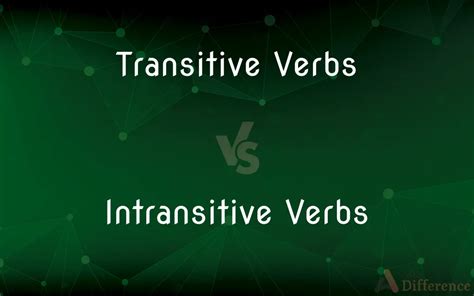 Image result for Transitive vs Substitution