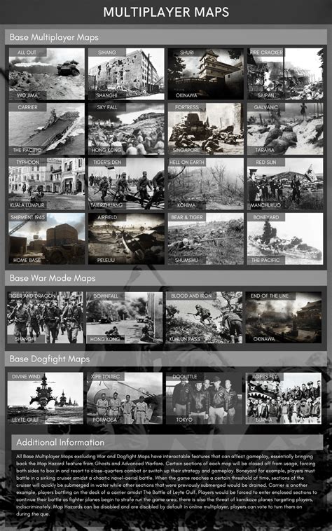 Image result for Cod WW2 Multiplayer Maps