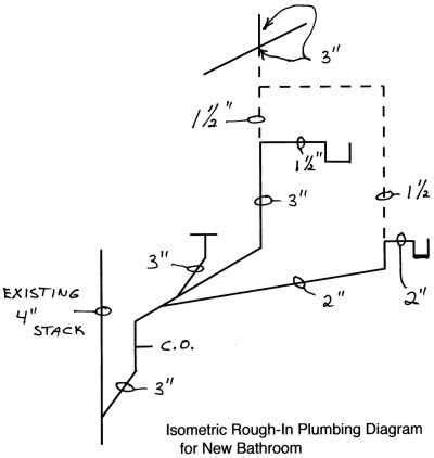 Java Basic Program English 的图像结果
