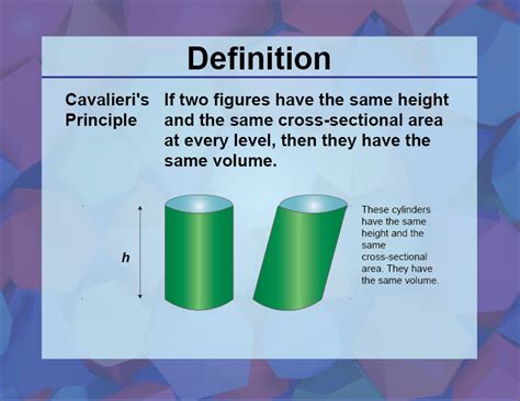 Image result for 3D Geometry Concepts