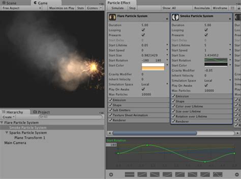 Unity Spark Particles 的图像结果