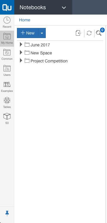 Image result for How Do Qubole Notebooks Work