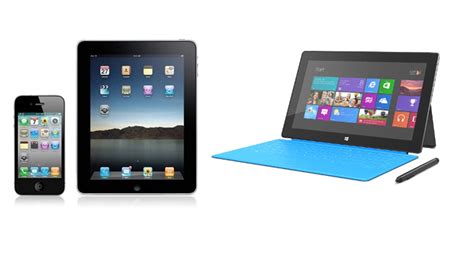 Phone/Tablet 的图像结果