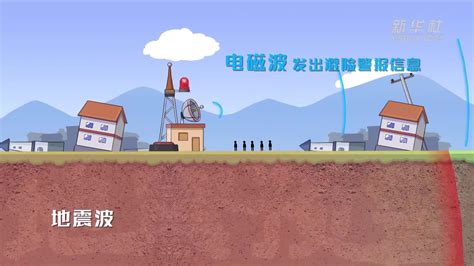 地震预警 - Overview - Apple App Store - China