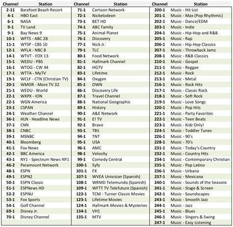 Cable TV Channel Guide 的图像结果