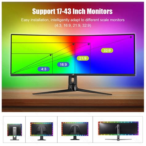 Image result for Computer Monitor Backlight LED
