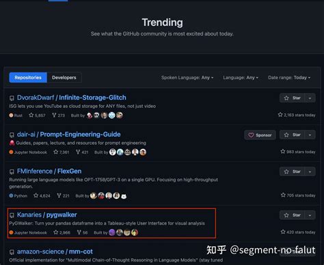 Pygwalker Python Game Development 的图像结果