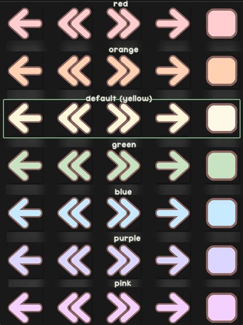 Image result for Mimu Tutorial