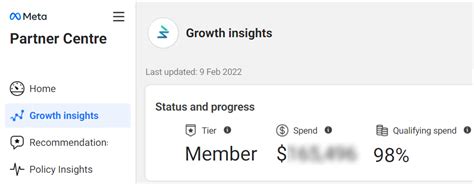 Criteria to become Meta Business Partner Agency