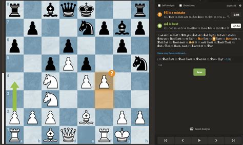 Chess Strategy Lessons 的图像结果