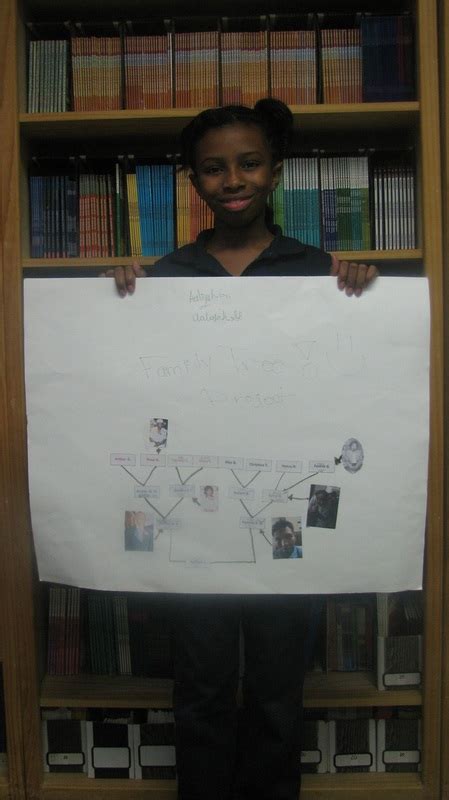 Image result for Innovative Projects File for 5 Class Student