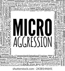 Image result for Macro Aggression Example