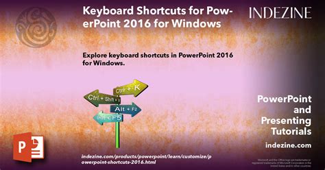 Customize Keyboard Shortcuts PowerPoint 的图像结果