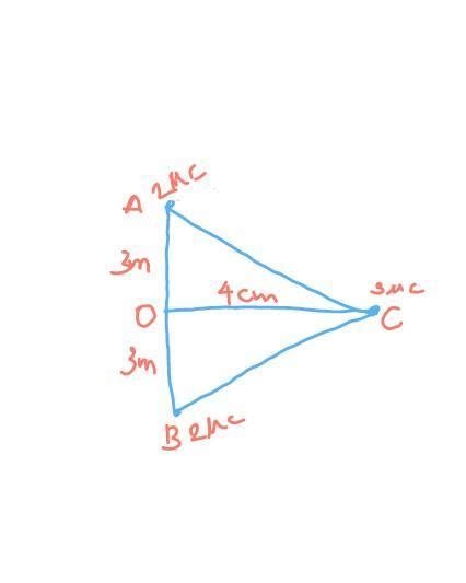 two equal positive charges each of 2 microcoulomb interact with third ...