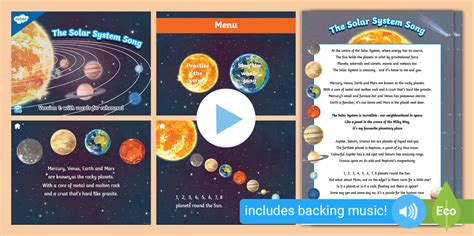 Image result for How Solar System Sound