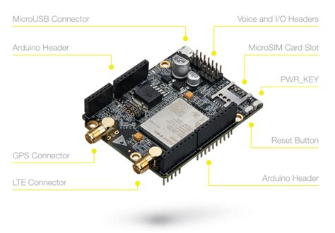 Rak Arduino Library 的图像结果