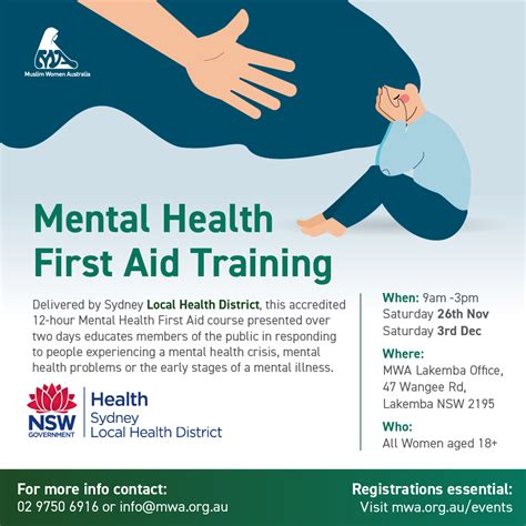Mental Health First Aid Training – Muslim Women Australia