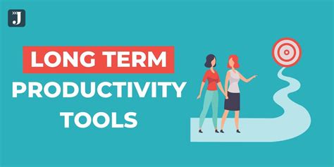 Productivity 的图像结果