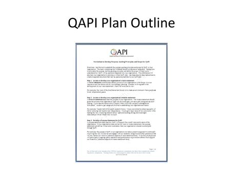 Image result for QAPI Templates Printable